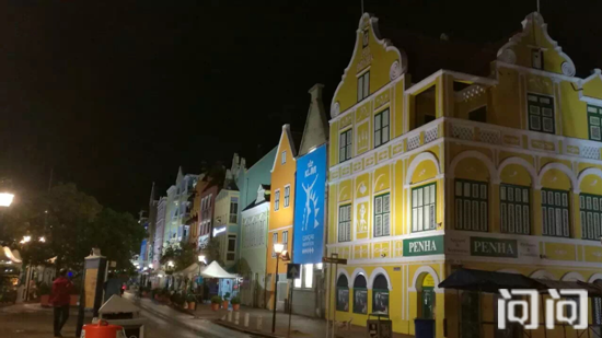 土耳其的富裕程度與移民項目的優(yōu)勢